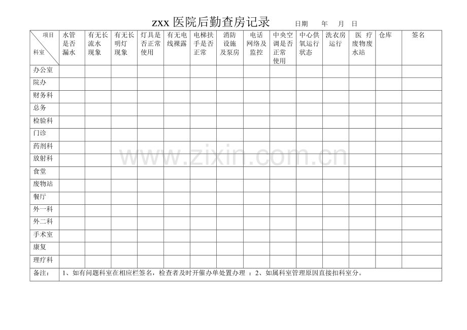 后勤检查记录.doc_第1页