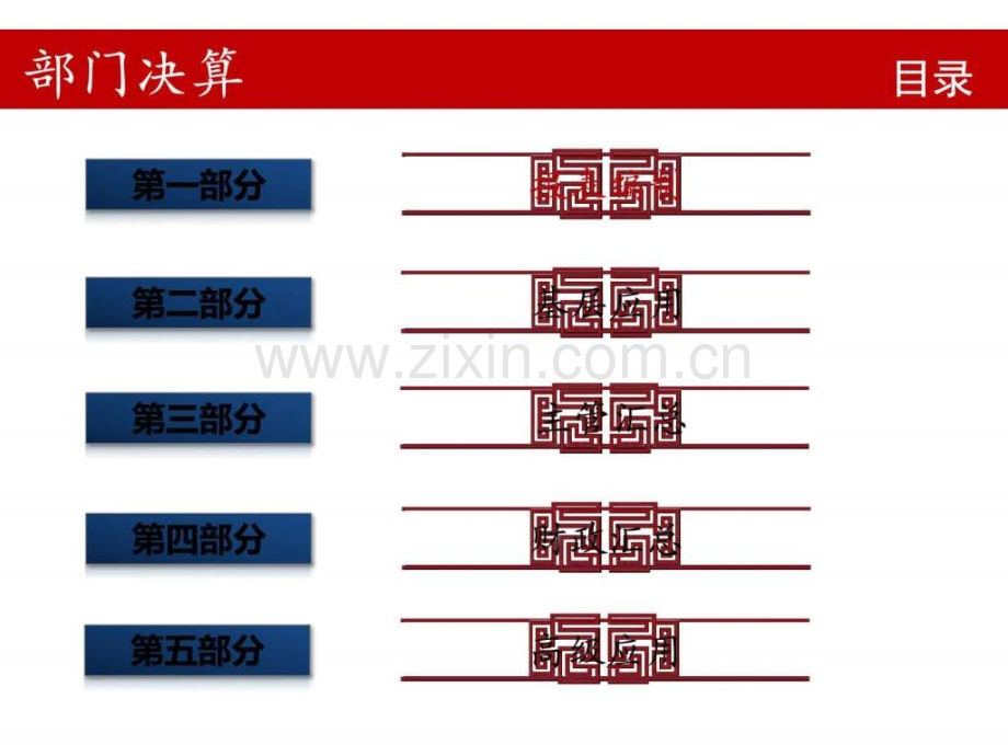 度部门决算报表软件山西省农业厅.pptx_第2页