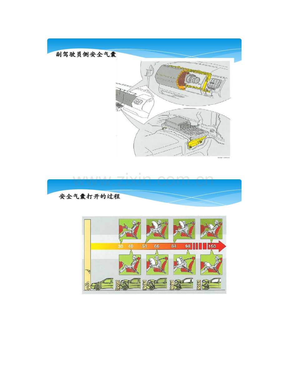 汽车维修基础培训概要.doc_第2页