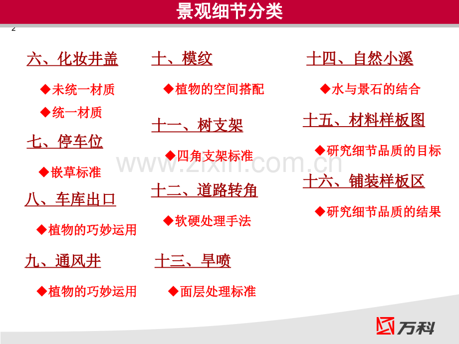 万科景观细节品质.pptx_第2页