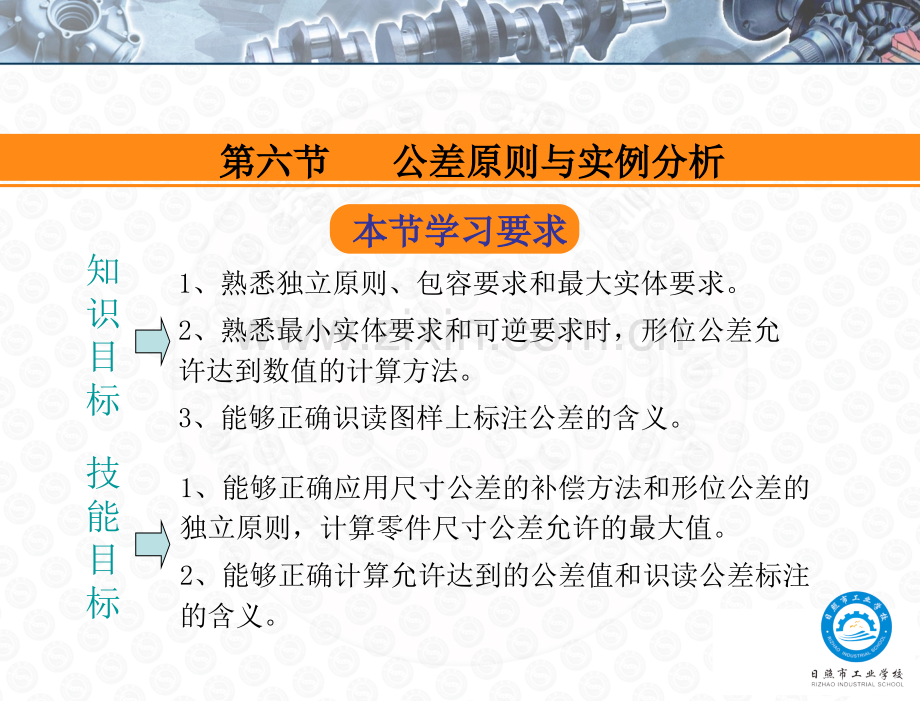公差原则与实例案例.pptx_第2页