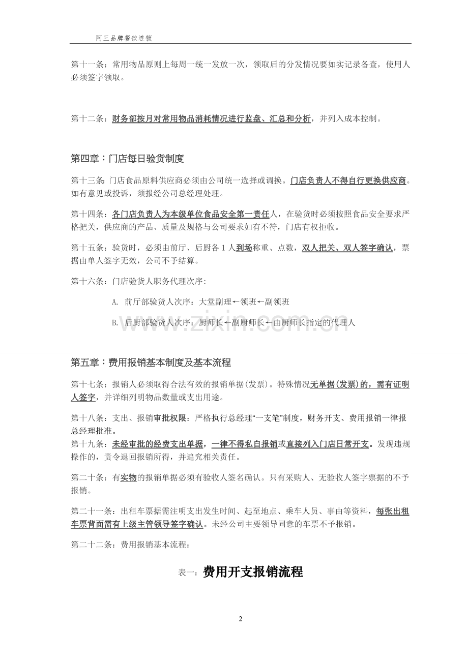 公司直营门店财经管理基本制度.doc_第2页