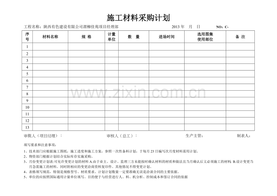 施工材料采购计划.doc_第1页