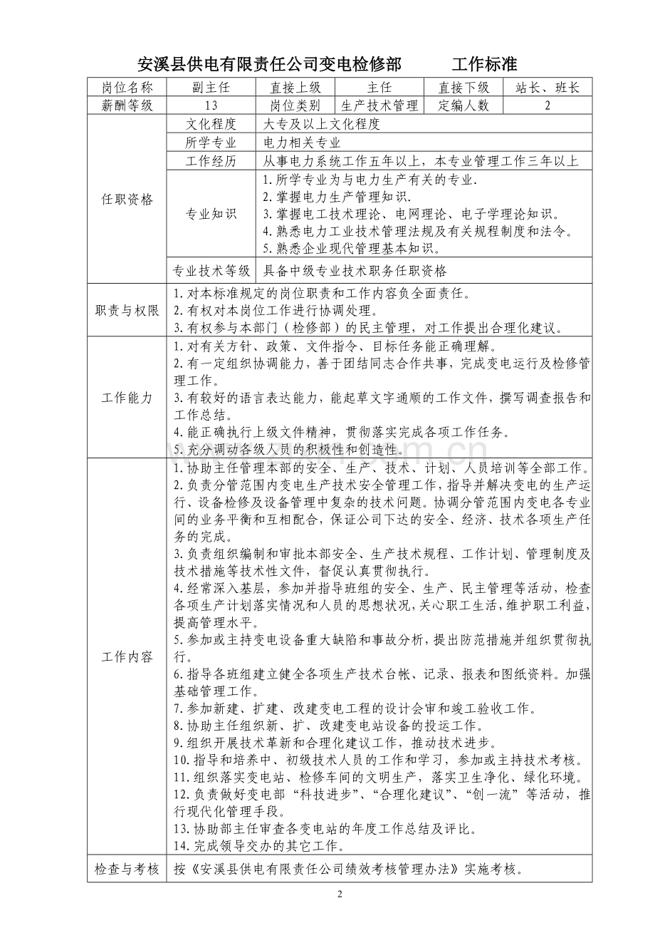 变电检修部工作标准.doc_第2页