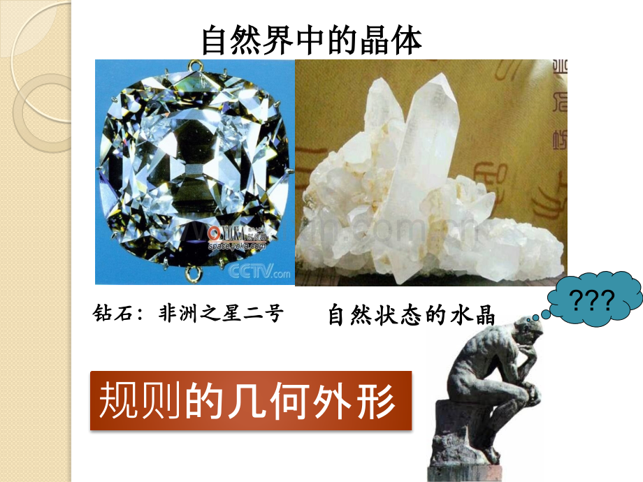 固体物理的研究内容.pptx_第2页