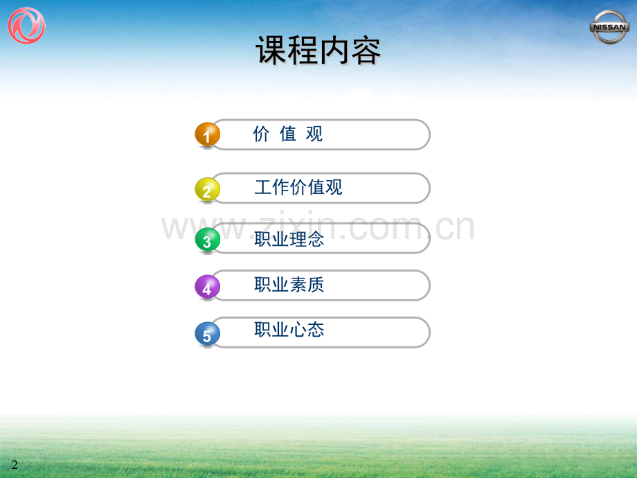 价值观与职业素养.pptx_第2页