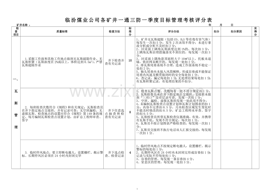 一通三防一季度目标管理考核评分表2.doc_第1页