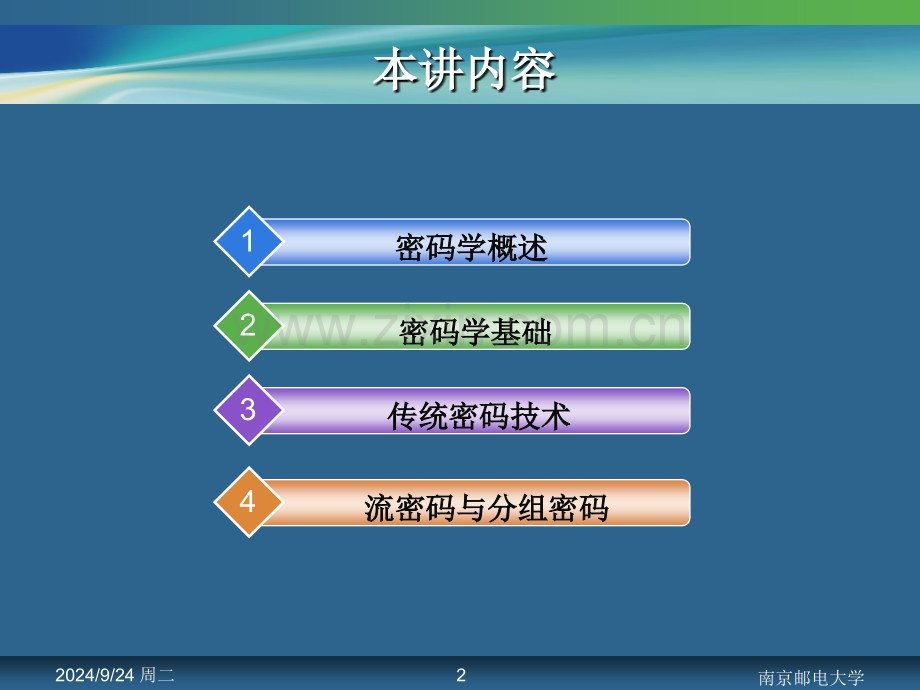 02密码学概论讲解.pptx_第2页