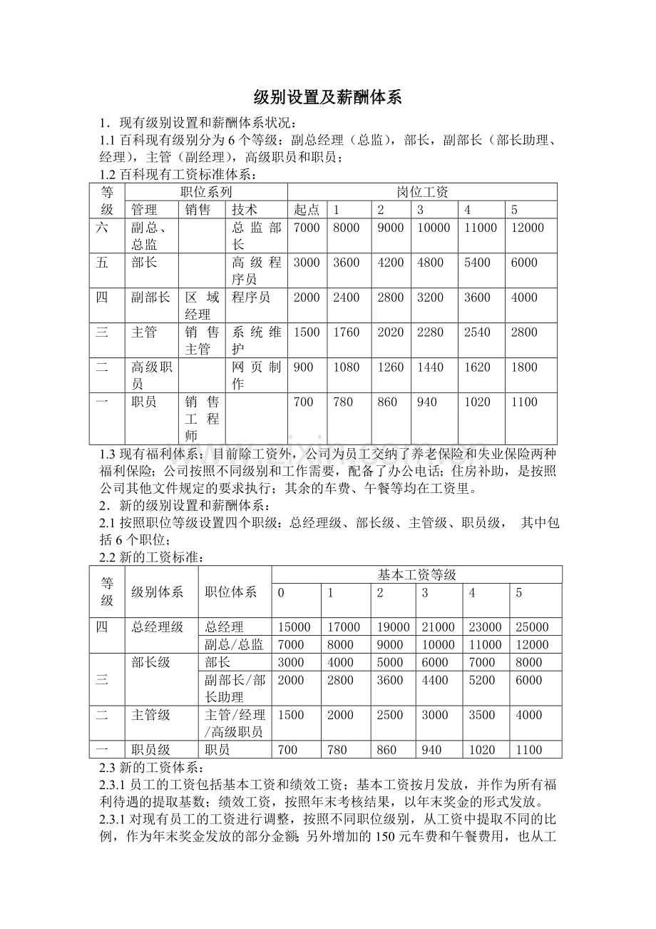 级别设置及薪酬体系.doc_第1页