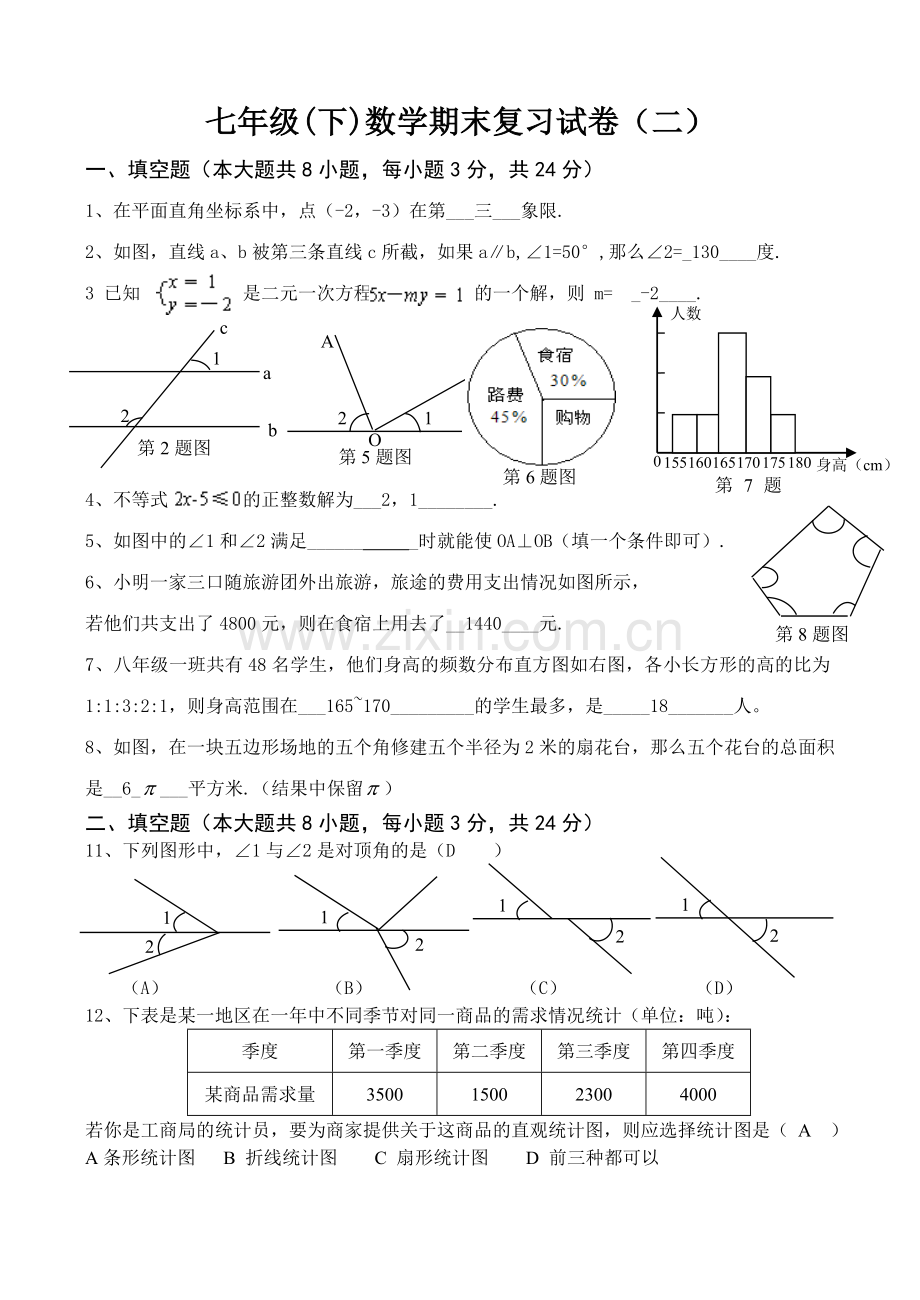 七年级下数学期末复习试卷二.doc_第1页