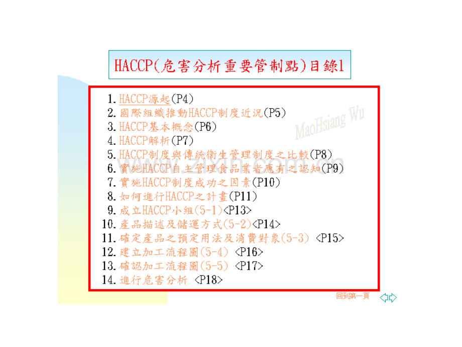 HACCP食品安全控制点.pptx_第1页