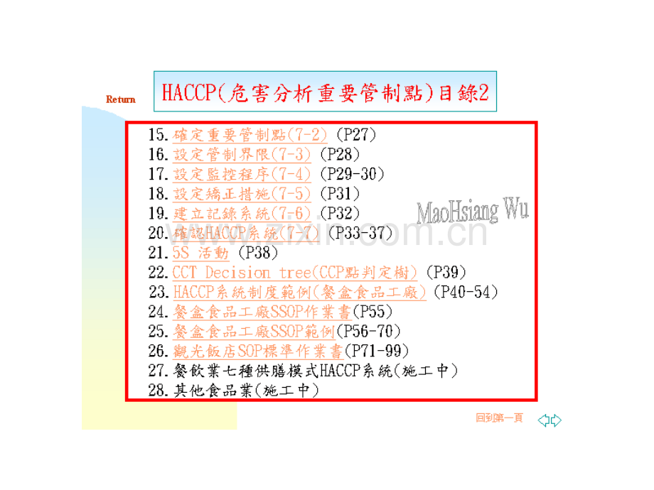 HACCP食品安全控制点.pptx_第2页