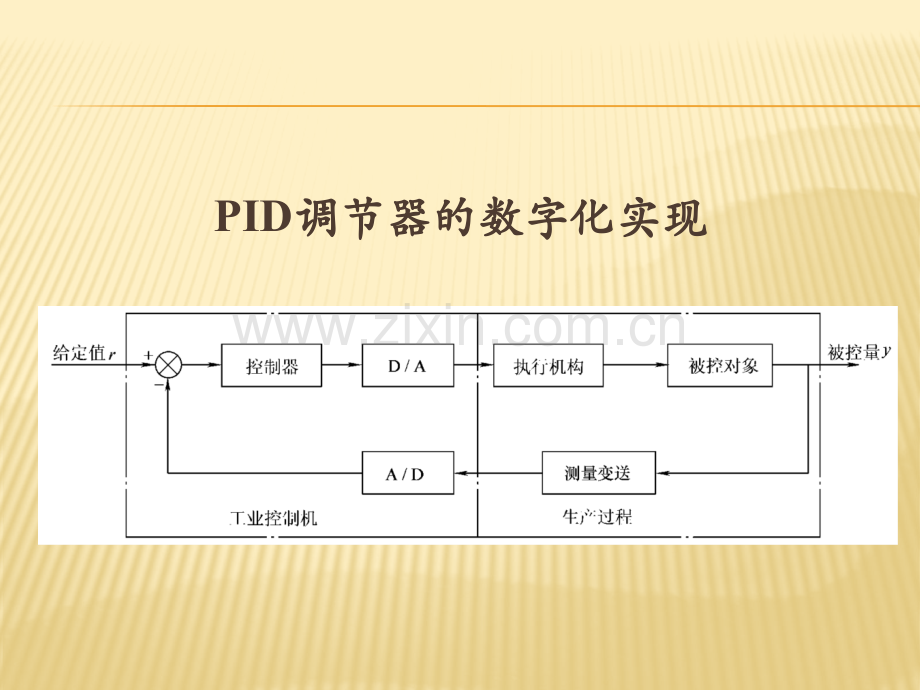 调节器的数字化实现.pptx_第1页