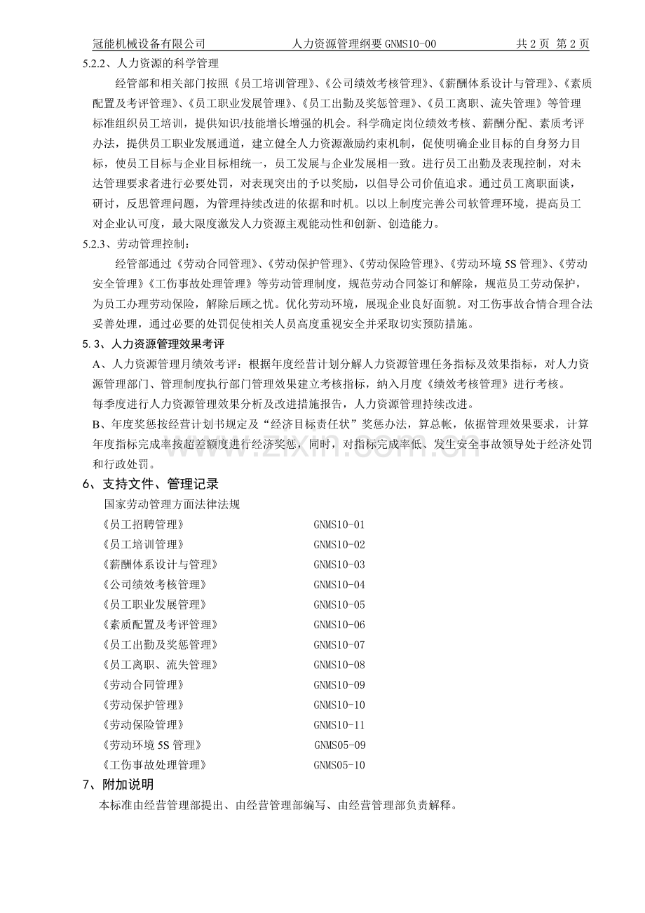 人力资源管理汇编版.doc_第2页
