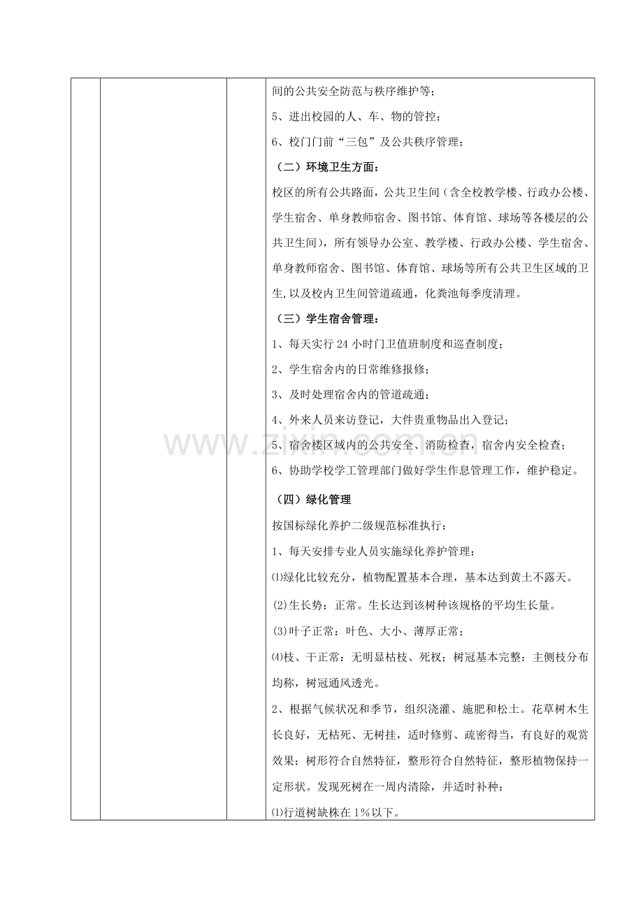 南宁第三中学五象校区服务需求一览表.doc_第2页
