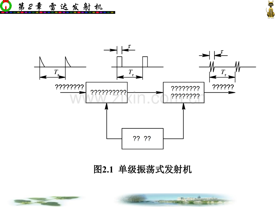 雷达发射机.pptx_第2页