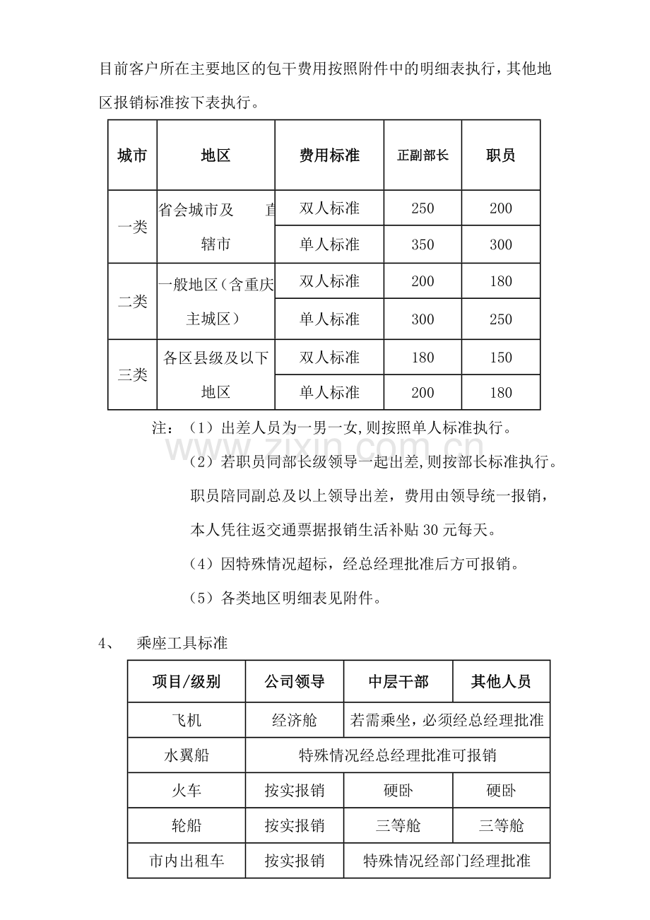 2012销售售后服务差旅费报销制度最详尽版.doc_第2页