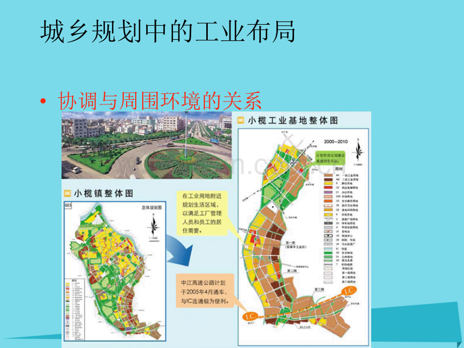 高中地理城乡规划城乡规划中主要产业布局2新人教版选修.pptx_第2页