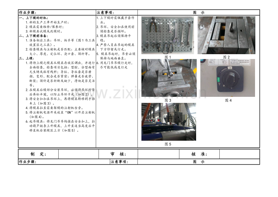 MXP30002A1注射机操作及上下模作业指导书.doc_第1页