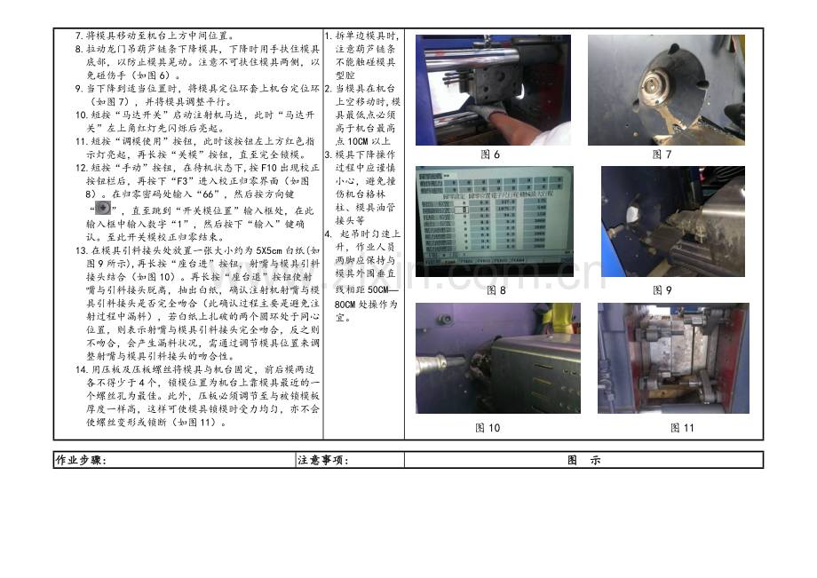 MXP30002A1注射机操作及上下模作业指导书.doc_第2页