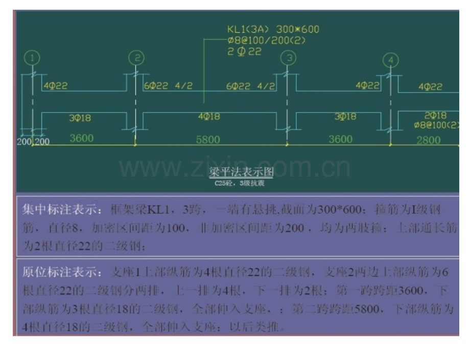 钢筋平法配筋计算实例.pptx_第1页