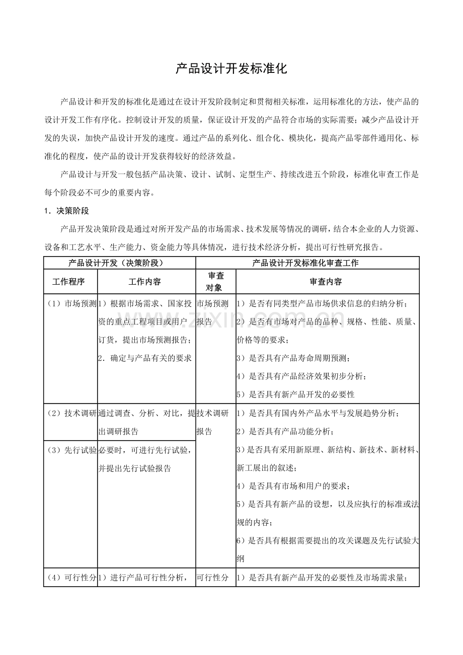 产品设计开发标准化.doc_第1页