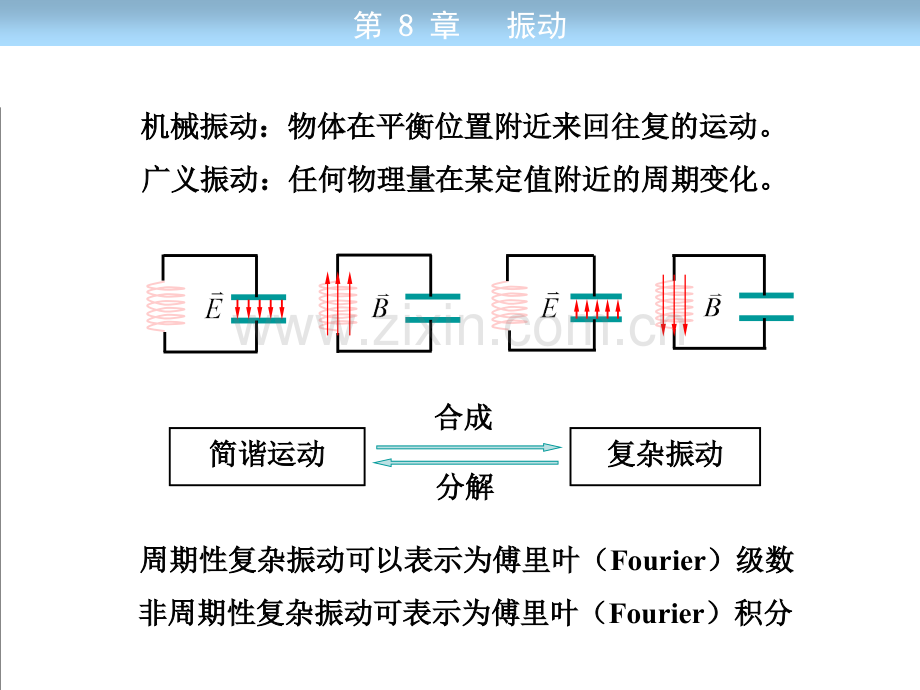 大学物理8振动.pptx_第1页