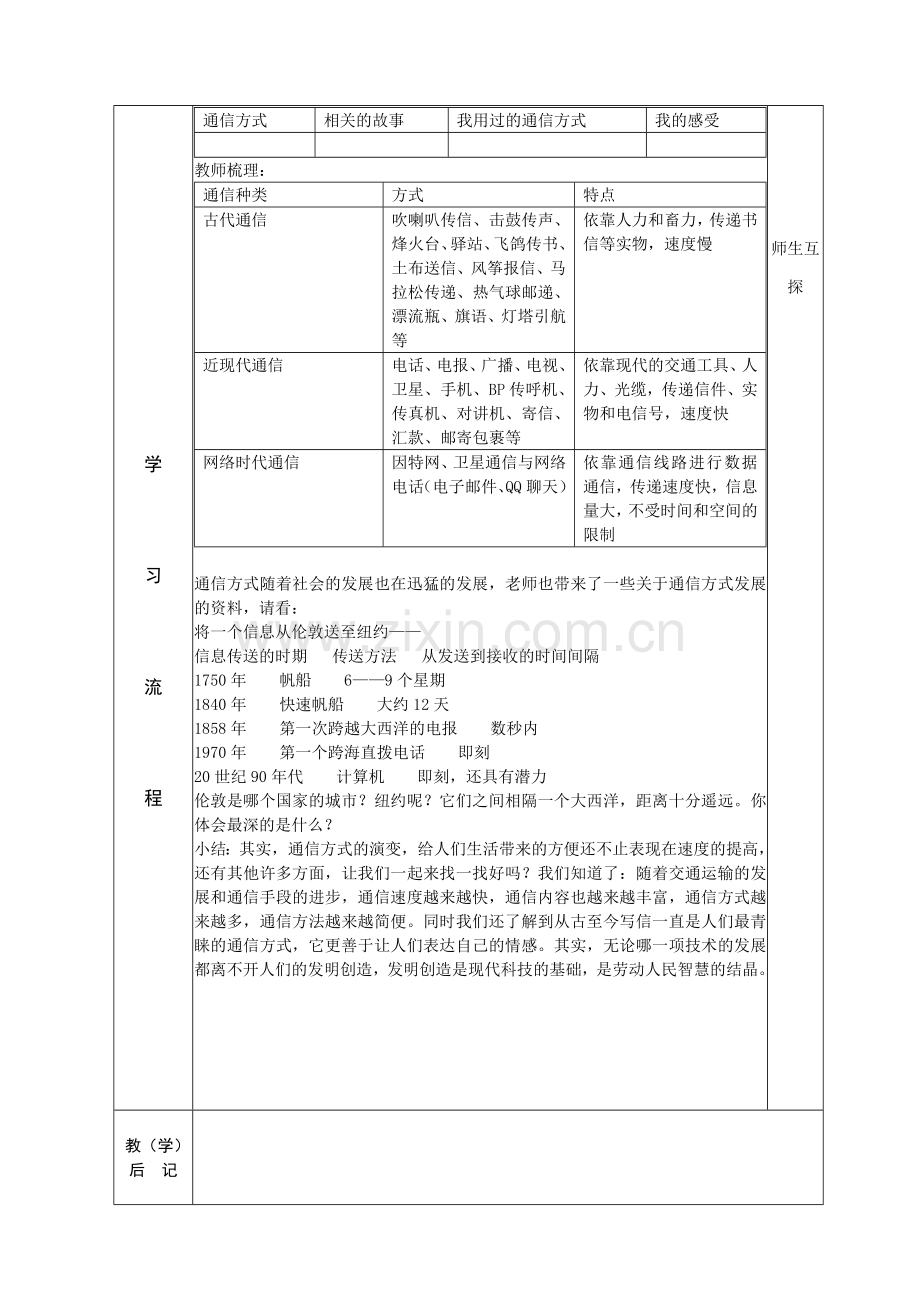 从烽火台到互联网导学案模板.doc_第2页