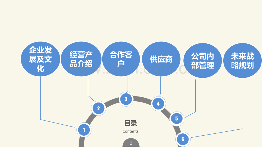 01鸿枫化工公司简介.pptx_第2页