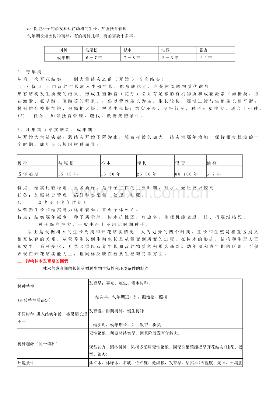 森林培育学讲义-本科论文.doc_第2页