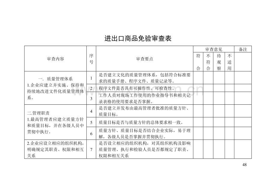 101111010010进出口商品免验审查.doc_第1页