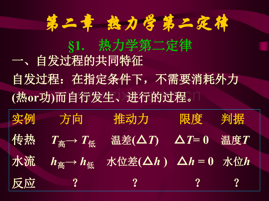 化学物理化学.pptx_第1页