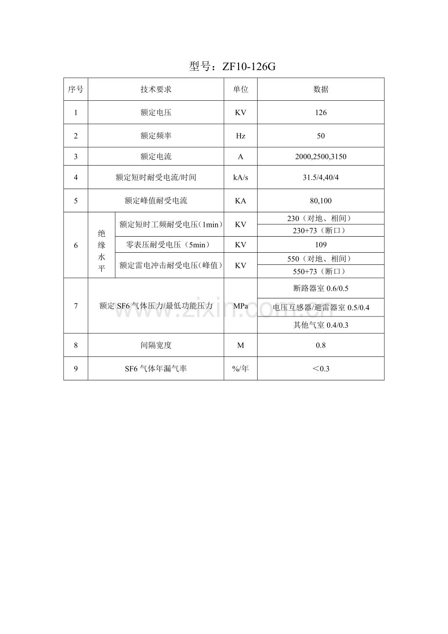 110kvGIS组合电器培训.doc_第2页