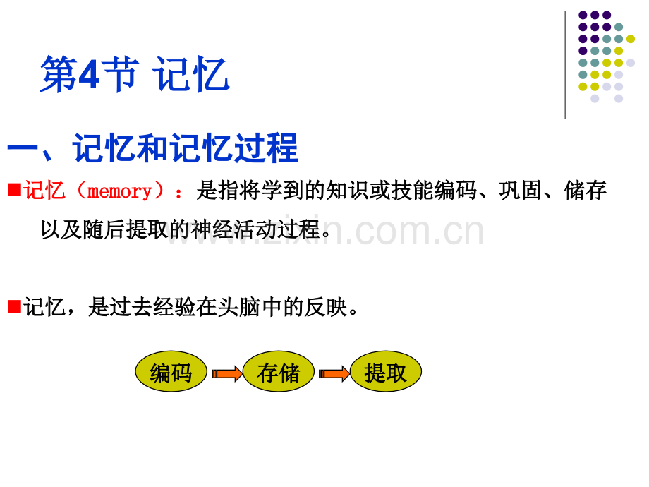 一记忆和记忆过程记忆memory是指将学到的知识或技能编码巩固储存---以及随后提取的神经活动过程记忆是过去.pptx_第1页