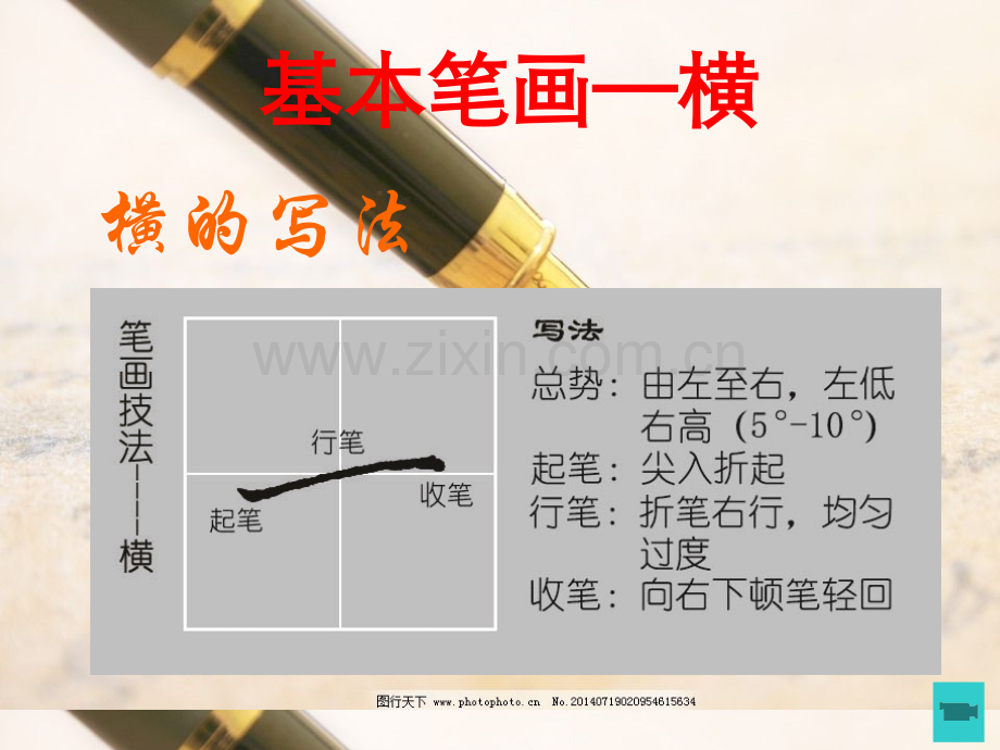 钢笔字8种基本笔画运笔图解.pptx_第2页
