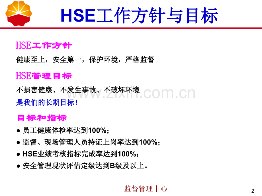监督管理中心HSE管理体系培训.pptx_第2页