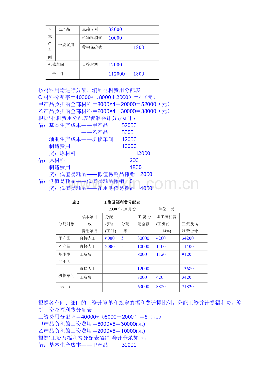 成本会计任务答案28.doc_第2页