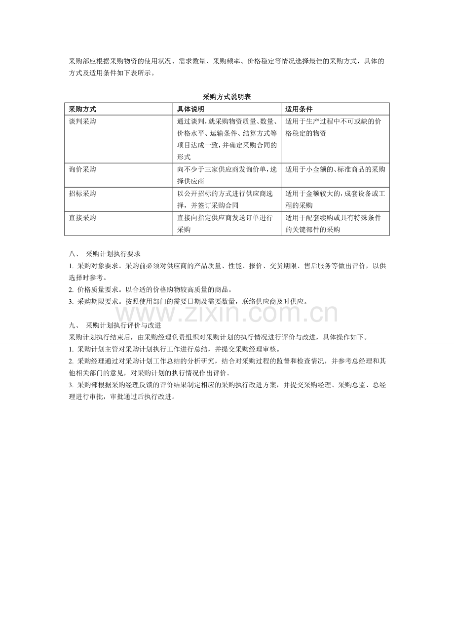 采购计划执行控制方案.doc_第2页