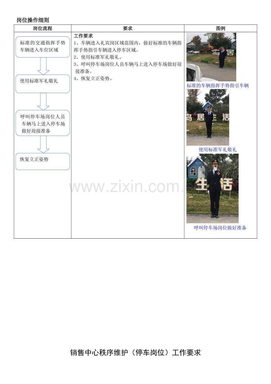 物业前期案场形象岗工作流程.doc_第2页