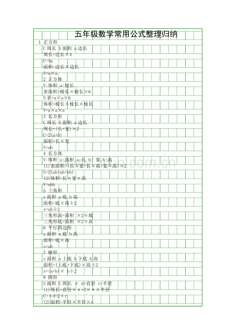 五年级数学常用公式整理归纳.docx_第1页