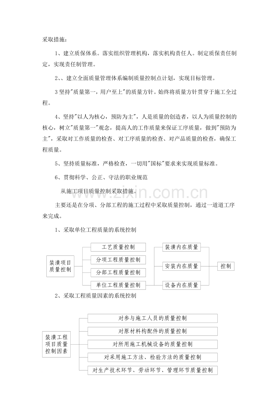 施工进度管理措施范文.doc_第2页