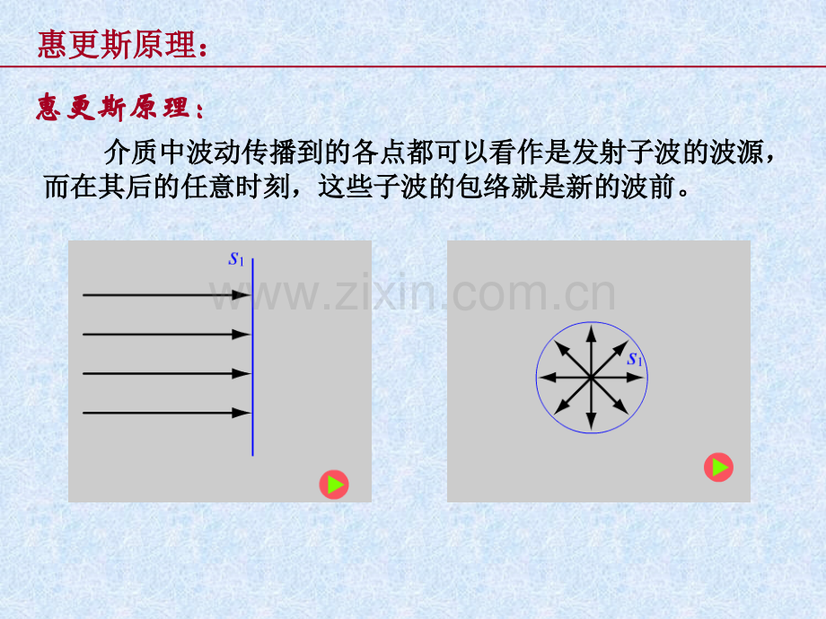 大学物理AII衍射.pptx_第2页