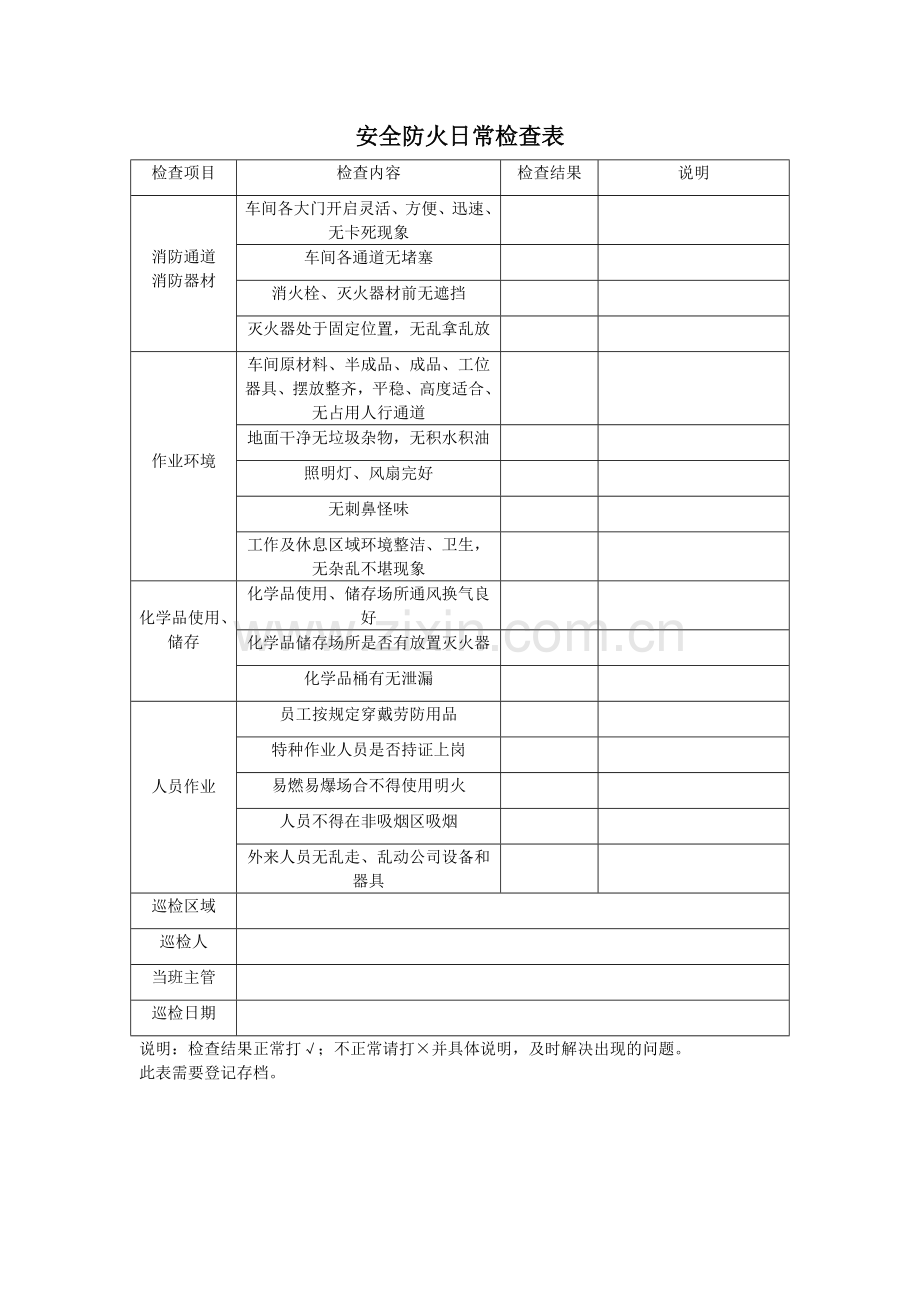 安全防火日常检查表.doc_第1页