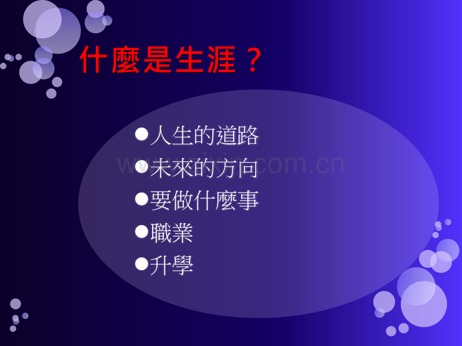 国中生涯兴趣量表解释.pptx_第2页