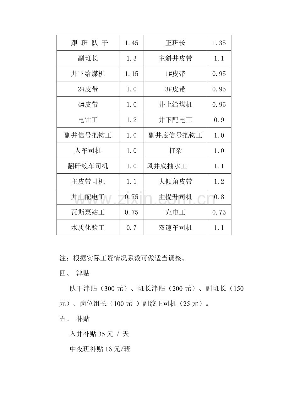 机电机运队工资分配方案.doc_第2页