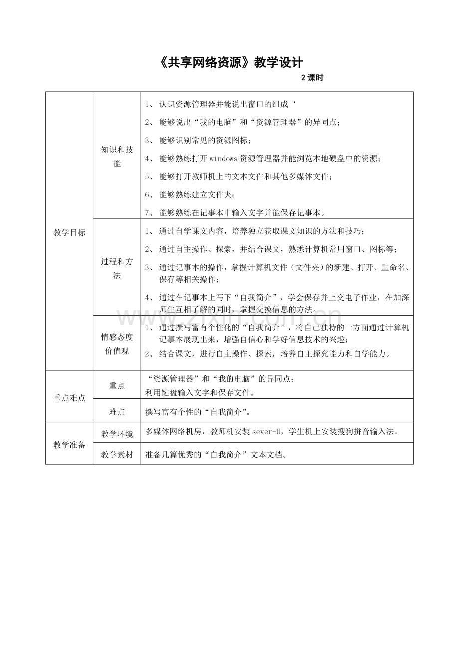 共享网络资源教学设计.doc_第1页
