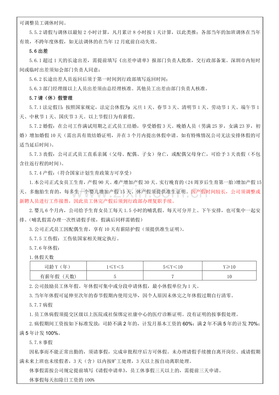 员工考勤管理办法新修改.doc_第2页