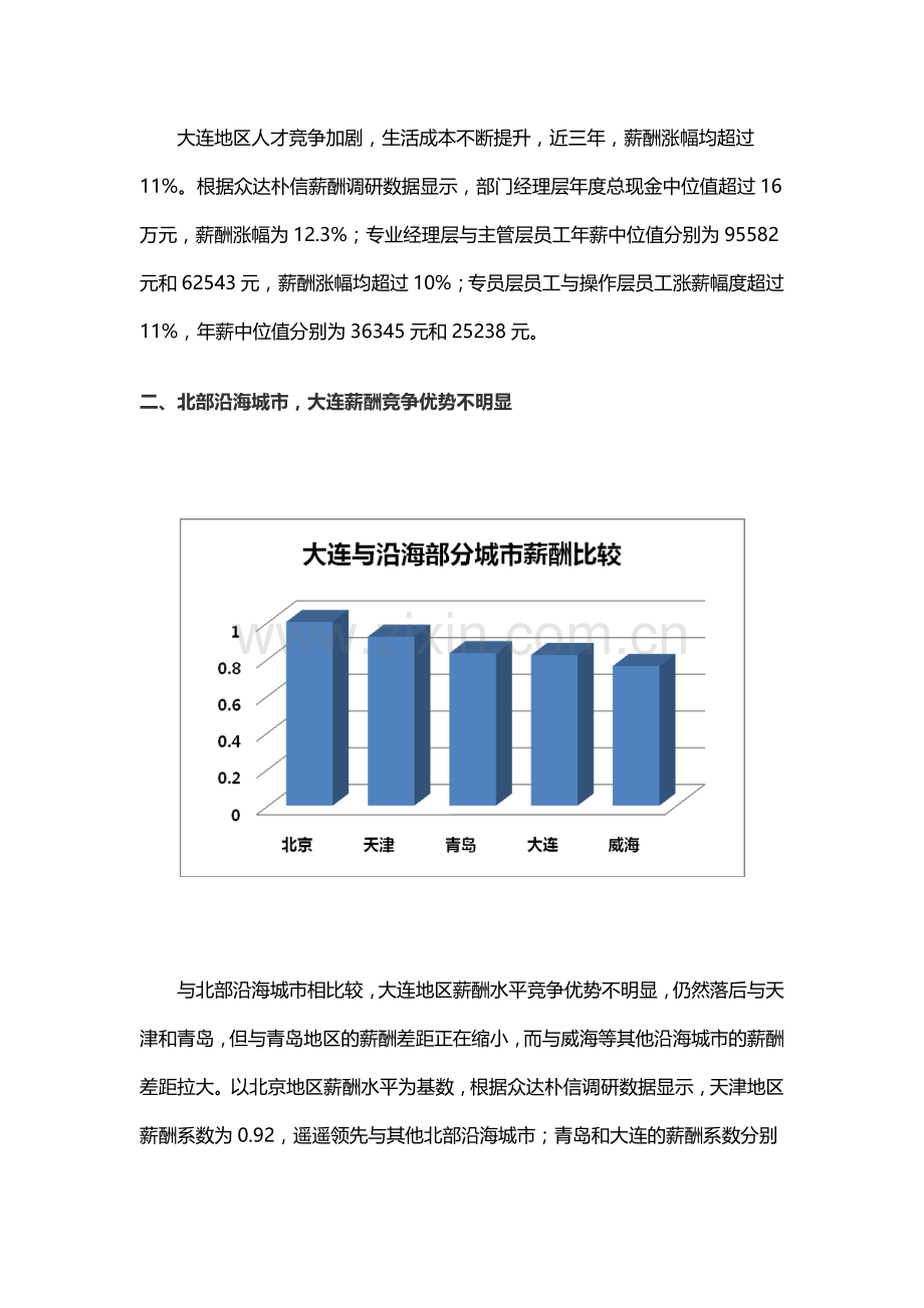 大连地区薪酬现状分析.doc_第2页