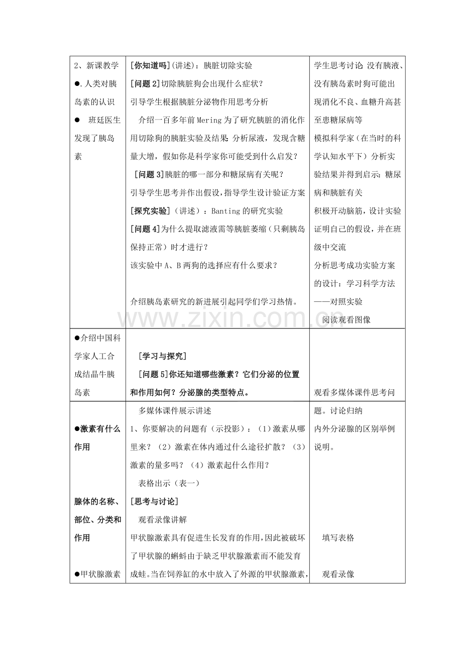 八年级生物-第一学期试验本-激素-人体生命活动的调节教案-上海版.doc_第2页