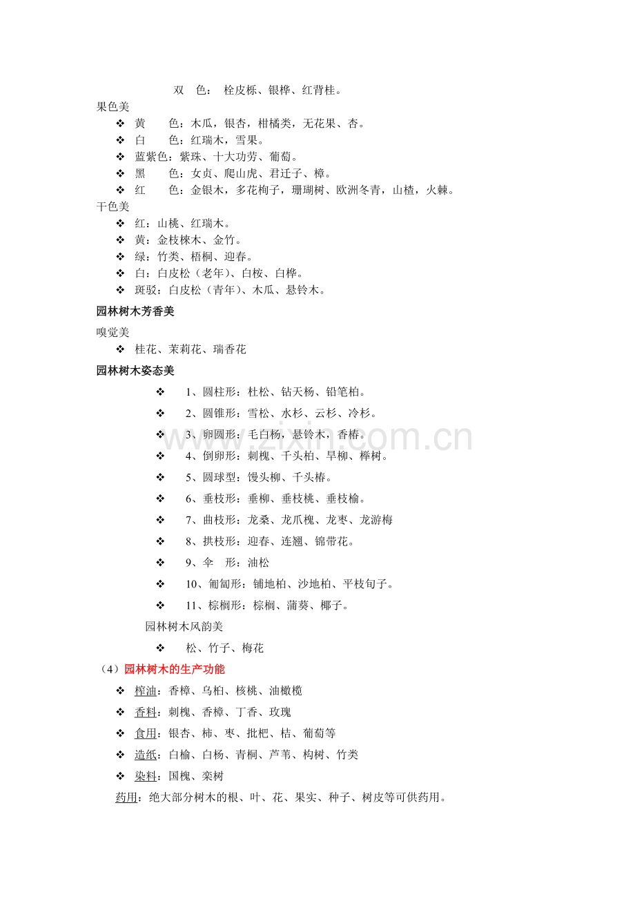 2013园林绿化中级园林树木学.doc_第2页
